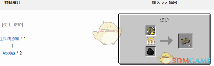 ҵĺɫɭô