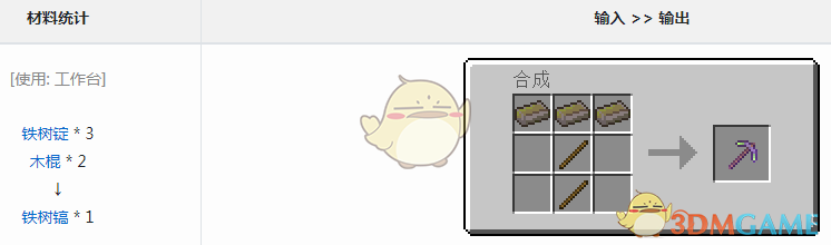 ҵĺɫɭô