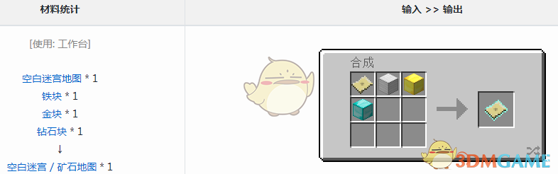 ҵĺɫɭֿʯͼô