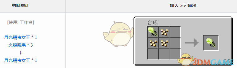 ҵĺɫɭ¹Ůô
