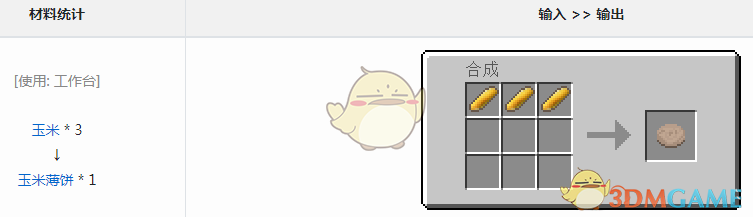 ҵǧׯױô