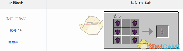 ҵǧׯѾô