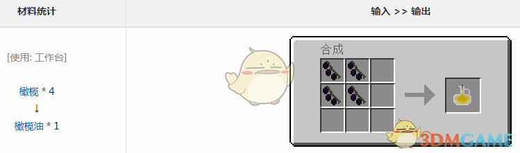 ҵǧׯô