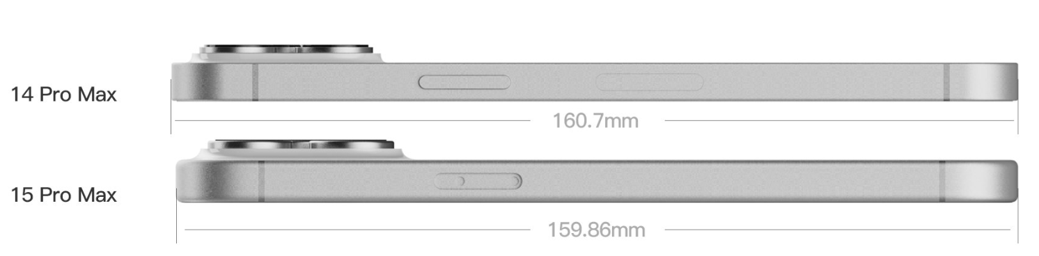 仅有1.5mm！iPhone 15 Pro Max将打破最薄边框纪录