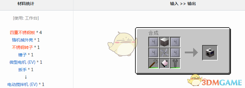 ҵ׿Ƽ6ģ綯ʲô