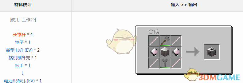 ҵ׿Ƽ6ģ֯ʲô