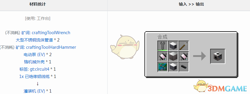ҵ׿Ƽ6ģװʲô
