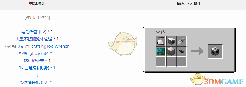 ҵ׿Ƽ6ģװʲô