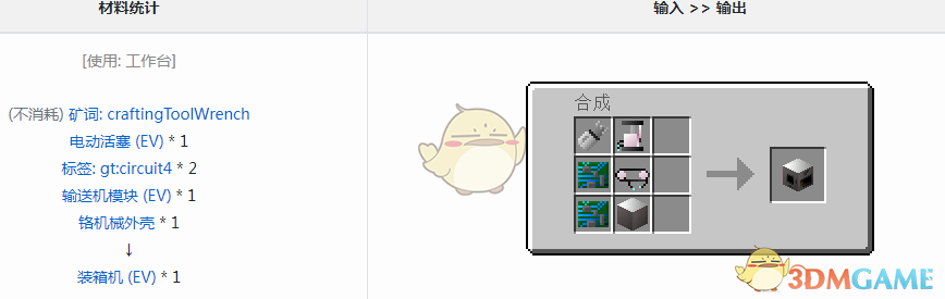 ҵ׿Ƽ6ģװʲô