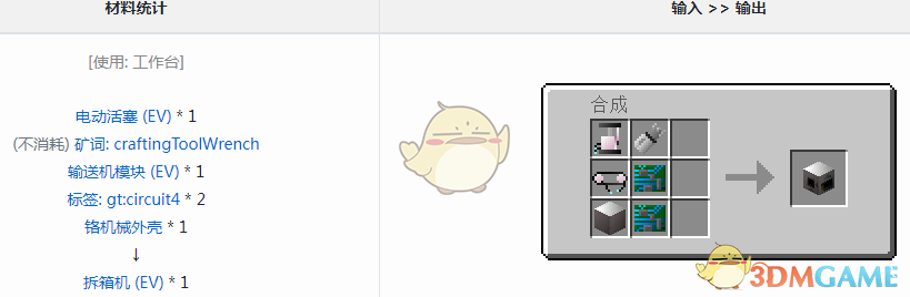 ҵ׿Ƽ6ģʲô