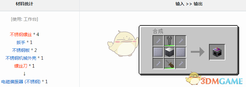ҵ׿Ƽ6ģƫʲô