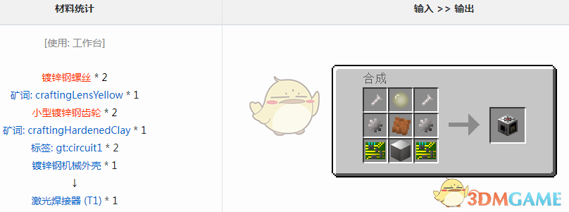 ҵ׿Ƽ6ģ鼤⺸ʲô