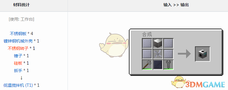 ҵ׿Ƽ6ģ½ʲô