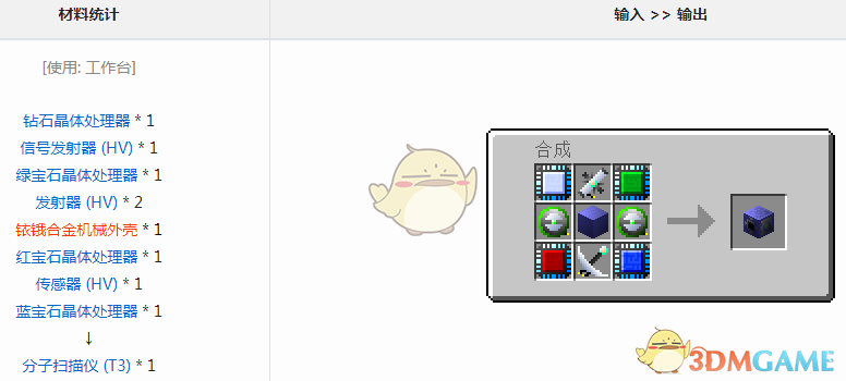 ҵ׿Ƽ6ģɨʲô