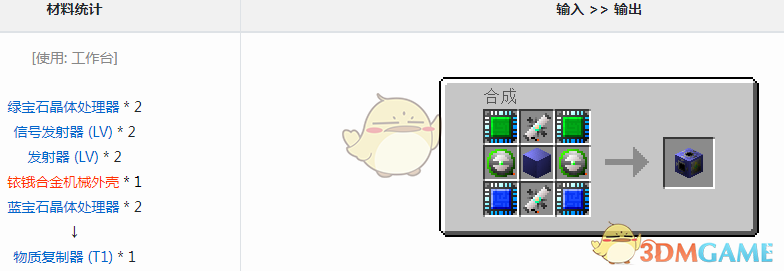 ҵ׿Ƽ6ģʸʲô