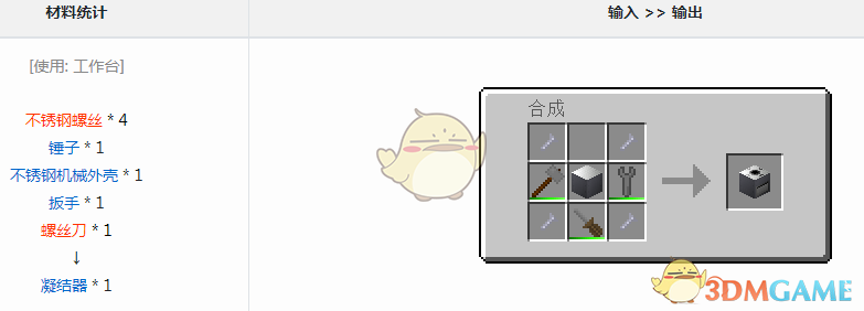 ҵ׿Ƽ6ģʲô