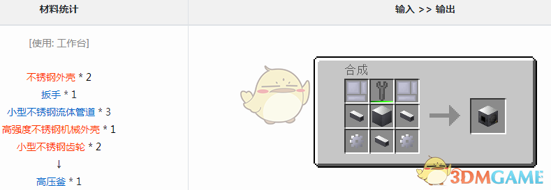ҵ׿Ƽ6ģѹʲô