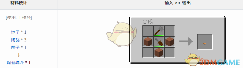 ҵ׿Ƽ6ģ©ʲô