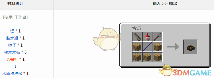 ҵ׿Ƽ6ģľʽϴʲô