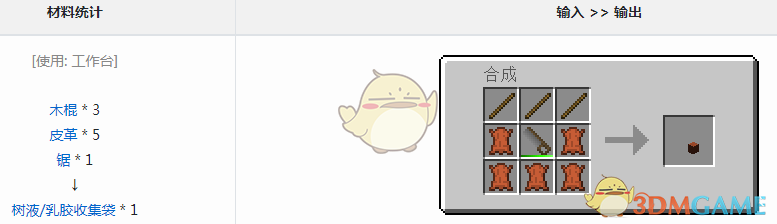 ҵ׿Ƽ6ģ齺ռʲô
