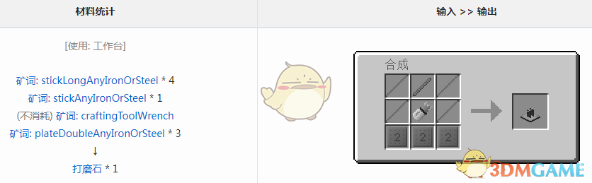 ҵ׿Ƽ6ģĥʯʲô