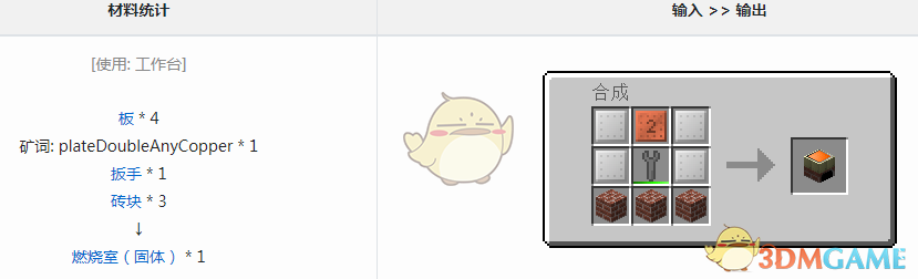 ҵ׿Ƽ6ģȼʲô
