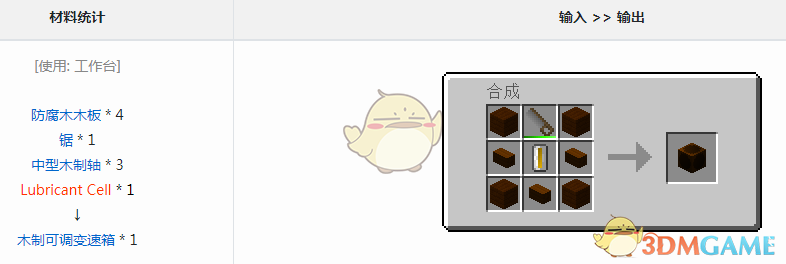 ҵ׿Ƽ6ģɵʲô