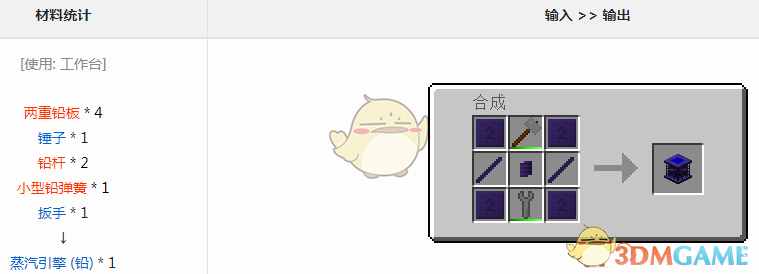 ҵ׿Ƽ6ģʲô