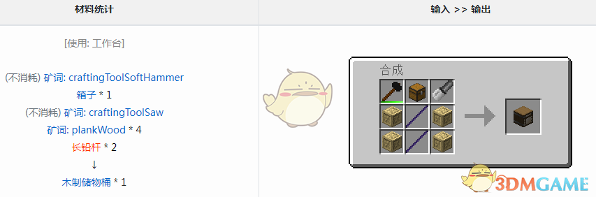 ҵ׿Ƽ6ģ鴢Ͱʲô