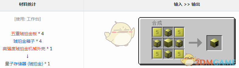 ҵ׿Ƽ6ģӴ洢ʲô