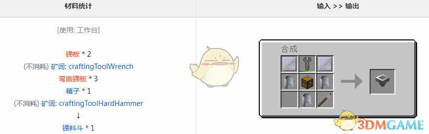 ҵ׿Ƽ6ģ϶ʲô