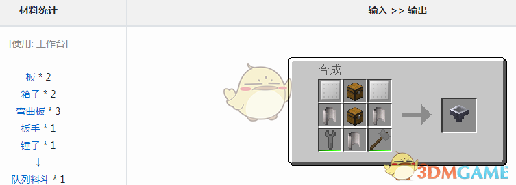 ҵ׿Ƽ6ģ϶ʲô