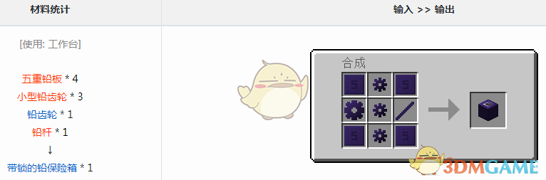 ҵ׿Ƽ6ģıʲô
