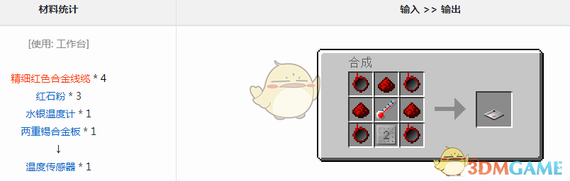 ҵ׿Ƽ6ģ¶ȴʲô