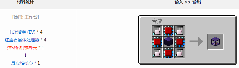 ҵ׿Ƽ6ģ鷴ӦѺʲô