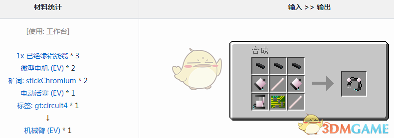 ҵ׿Ƽ6ģеʲô