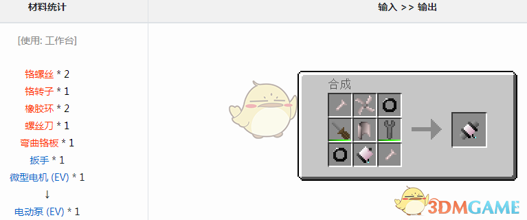 ҵ׿Ƽ6ģ綯ʲô