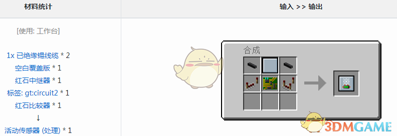 ҵ׿Ƽ6ģʲô