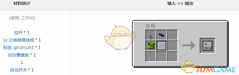 ҵ׿Ƽ6ģԶʲô