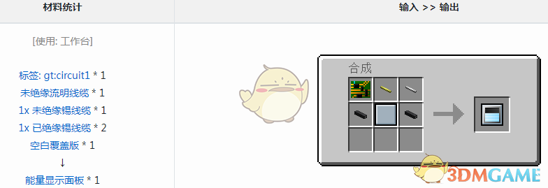 ҵ׿Ƽ6ģʾʲô