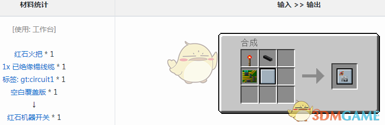 ҵ׿Ƽ6ģʯʲô