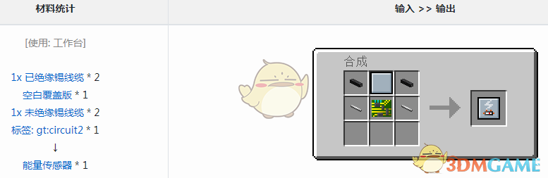 ҵ׿Ƽ6ģʲô