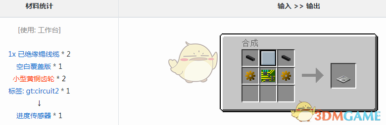 ҵ׿Ƽ6ģȴʲô