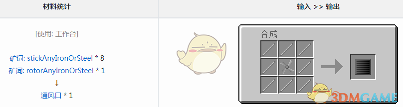 ҵ׿Ƽ6ģͨʲô