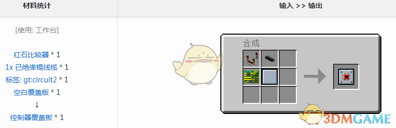 ҵ׿Ƽ6ģǰʲô