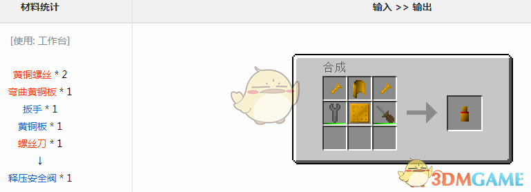 ҵ׿Ƽ6ģѹȫʲô