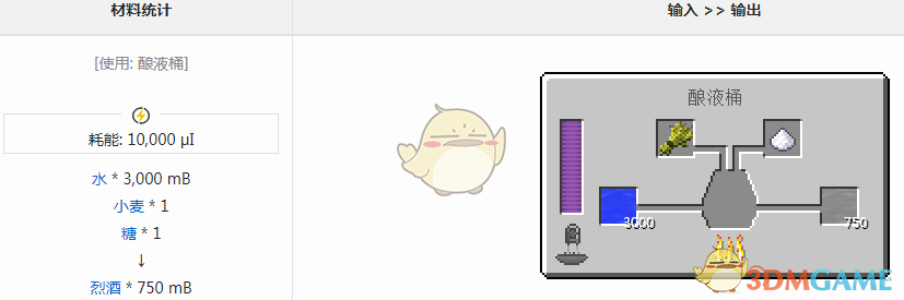 ҵ׿Ƽ6ģҾʲô