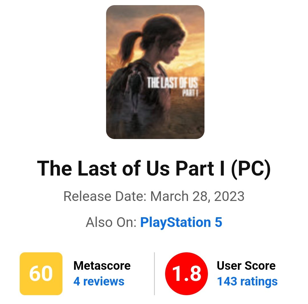 《最后的生还者》PC版Metacritic遭差评轰炸