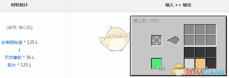 ҵ׿Ƽ6ģ齺ˮʲô