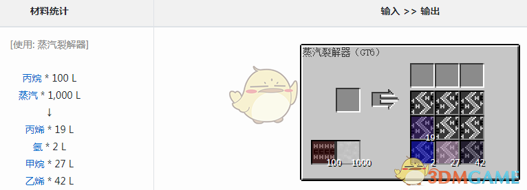 ҵ׿Ƽ6ģϩʲô